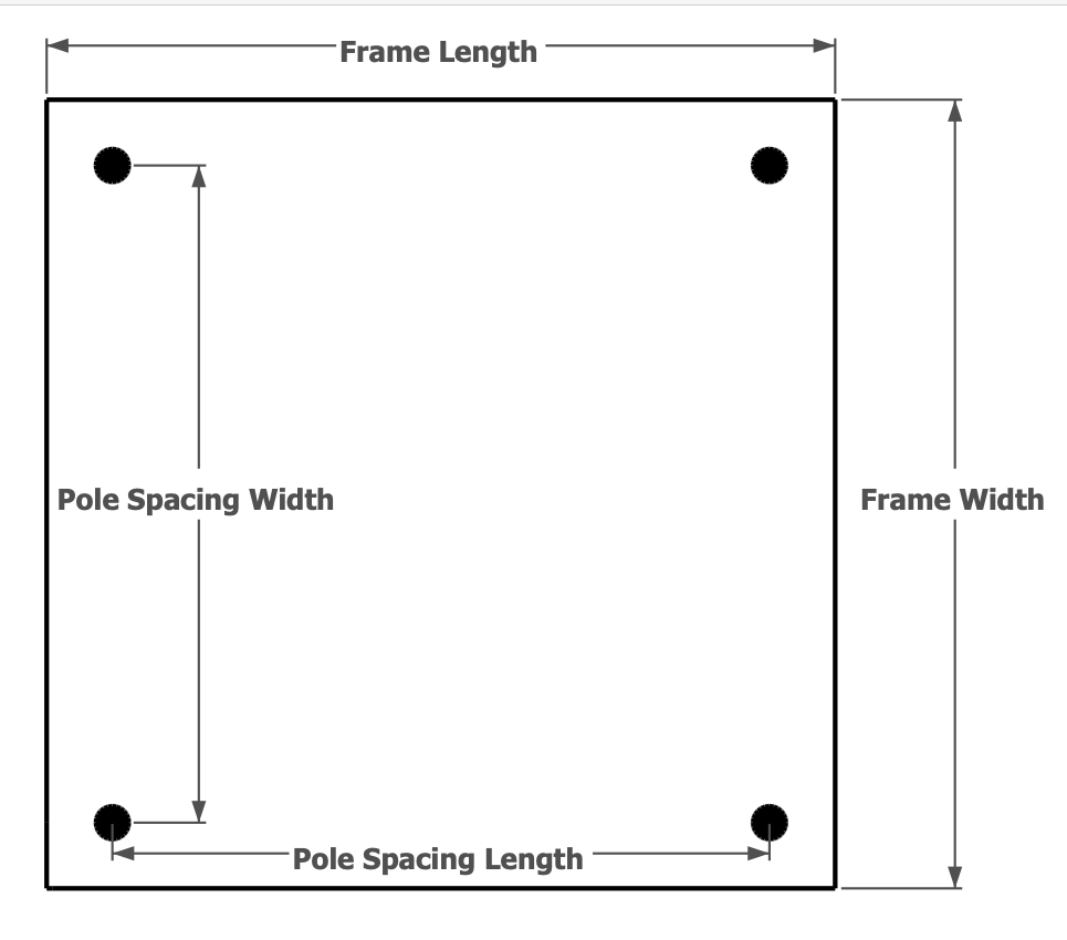 Top view of Tiki Hut diagram